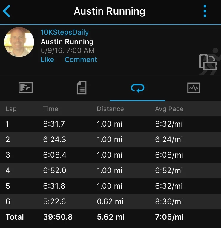 Tempo Run